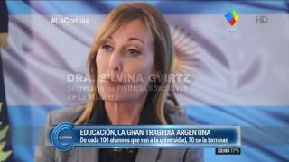 Informe de la educación argentina [upl. by Hosbein504]