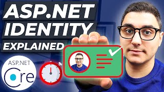 Beginners ASPNET Core Identity Tutorial [upl. by Rodd]