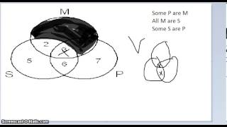 Venn Diagrams Logic [upl. by Oremodlab]