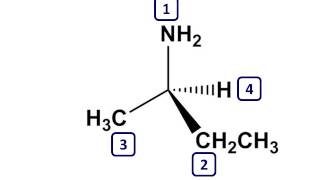 Organic Chemistry  Absolute Configuration [upl. by Bolten]