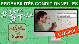 LE COURS  Probabilités conditionnelles  PremièreTerminale [upl. by Cutler]