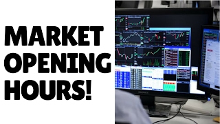 Lesson 11 Market Opening Hours [upl. by Zolly]