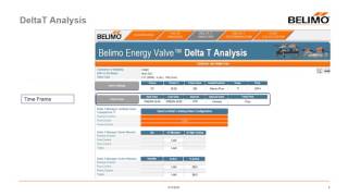 Webinar Belimo Energy Valve Analysis Tool [upl. by Weisman615]