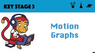 Motion Graphs [upl. by Sweyn]