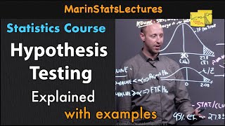 Hypothesis Testing Explained  Statistics Tutorial  MarinStatsLectures [upl. by Caty]