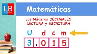 Los Números DECIMALES LECTURA y ESCRITURA ✔👩‍🏫 PRIMARIA [upl. by Middlesworth]