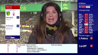 Norwich City  Soccer Saturday Comeback Kings [upl. by Rj850]