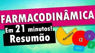 FARMACODINÂMICA em 21 minutos  Farmacologia [upl. by Arimak]