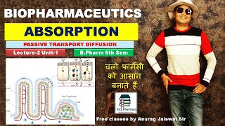 Absorption  Types of absorption Mechanism  Passive Diffusion Biopharmaceutics  L1 Unit1 [upl. by Tesil]