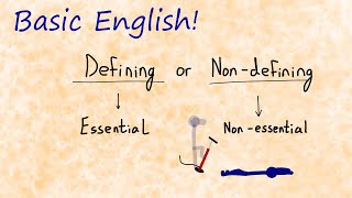 Defining and NonDefining Relative clauses  Learn Basic English [upl. by Hgiel]