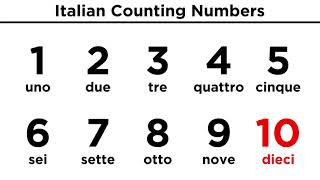 Italian Counting Numbers [upl. by Notsreik258]