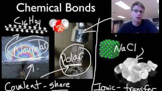 Chemical Bonds Covalent vs Ionic [upl. by Ennailuj157]