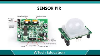 Sensor Pendeteksi Gerak PIR Sensor Tutorial Arduino Part9 [upl. by Skurnik]