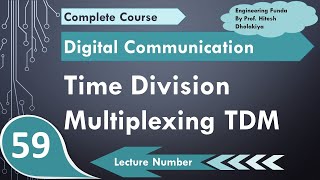 Time Division Multiplexing TDM Basics Block Diagram Working Waveforms amp Advantages Explained [upl. by Isaacson]