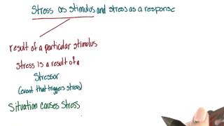 Stimulus and response  Intro to Psychology [upl. by Meares]