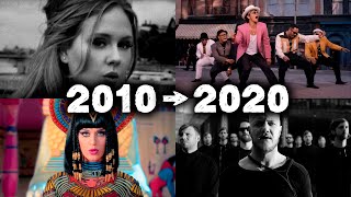 Top 100 Songs From 2010 To 2020 [upl. by Linetta268]