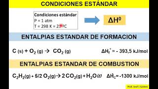 LEY DE HESS ENTALPIAS DE FORMACION Y DE COMBUSTION CALCULOS [upl. by Michelina]