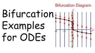 Phase Line Bifurcation Examples Bifurcation Diagrams Linearization Theorem HartmanGrobman Thm [upl. by Phillane]