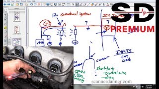 No Spark Diagnostics quotControl Testingquot Part 1 a ScannerDanner Premium video [upl. by Sone18]