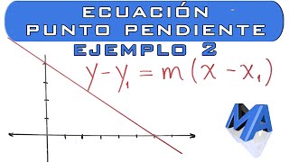 Ecuación punto pendiente  Ejemplo 2 [upl. by Koser41]