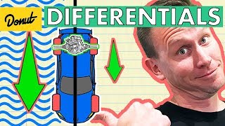 DIFFERENTIALS  How They Work [upl. by Acimat862]