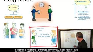 SEM101  Semantics  An Overview [upl. by Amaras]