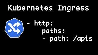 Kubernetes Ingress Resources  Using Ingress resources to expose your application [upl. by Eslud975]