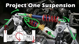 Mercedes Project ONE Suspension  Explanation and Analysis [upl. by Canfield967]