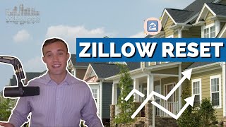 Zillow Days on Market Reset amp 101  Complete Guide  Real Estate Insider [upl. by Nnyleimaj272]