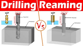 Differences between Drilling and Reaming [upl. by Hareehahs168]