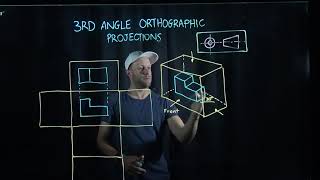 Technical Drawing 3rd Angle Orthographic Projections Explained [upl. by Octavie]