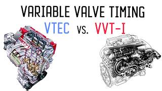 Quickly Clarified  Variable Valve Timing VTEC vs VVTi [upl. by Berty]