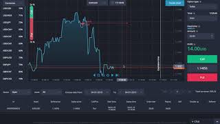 Make Money Trading Online Every 60 Seconds How I Turned 250 Into 20000 In One Month [upl. by Ecirum430]