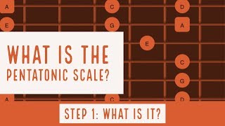 What is a Pentatonic Scale  Part 1  Steve Stine Guitar Lesson [upl. by Eiclud665]