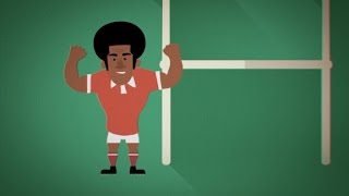 Rugby sevens The game explained [upl. by Ardnauq]