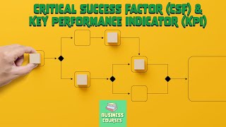 Critical Success Factor CSF amp Key Performance Indicator KPI [upl. by Nostets133]