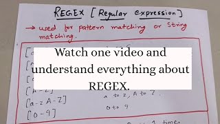 REGEX REGULAR EXPRESSIONS WITH EXAMPLES IN DETAIL  Regex Tutorial [upl. by Naid]