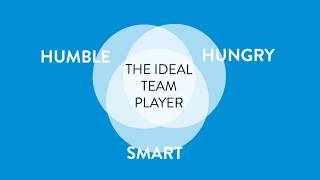 The Ideal Team Player [upl. by Renae]