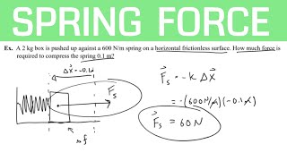 How to find spring force spring constant or distance stretched Hookes Law [upl. by Aitnahs]