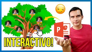 🌳 Un Increíble ÁRBOL Genealógico INTERACTIVO 🌳 PowerPoint [upl. by Haibot]