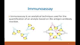 Immunoassay  part I Introduction amp Radioimmunoassay [upl. by Datha2]