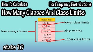 How To Find Calculate Determine How Many Classes And Class Limits Width For A Frequency Distribution [upl. by Uel664]