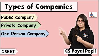 TYPES OF COMPANIES  Private vs Public vs One Person CompanyOPC CSEET CS Payal Popli [upl. by Dougy]