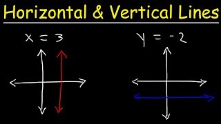 How To Graph Horizontal and Vertical Lines [upl. by Arber172]