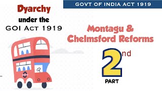 Dyarchy system 1919  Montagu Chelmsford Reforms 1919 in Hindi  GOI Act 1919 UPSC Part 2 [upl. by Ledeen]