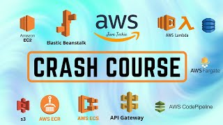 AWS Tutorial For Beginners  AWS Crash Course  Learn AWS In 5 Hours  Java Developer  JavaTechie [upl. by Bates]