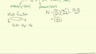 What is Enthalpy [upl. by Arlinda]