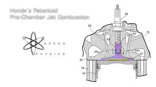 Hondas Patented PreChamber Jet Combustion [upl. by Norean374]