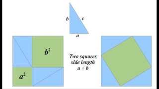 The Pythagorean Theorem FAVORITE PROOF [upl. by Ahsa]