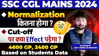 SSC CGL Mains Normalisation 2024 After Answer Key  SSC CGL Tier 2 Cutoff 2024  SC CGL Mains Cutoff [upl. by Rennerb]